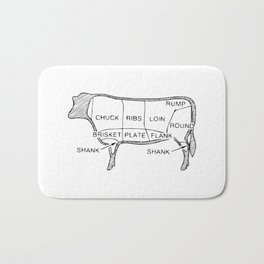 Butcher Diagram of Cow Bath Mat | Beef, Cuts, Graphicdesign, Cow, Barbeque, Butcher, Steak, Flank, Cattle, Farm 
