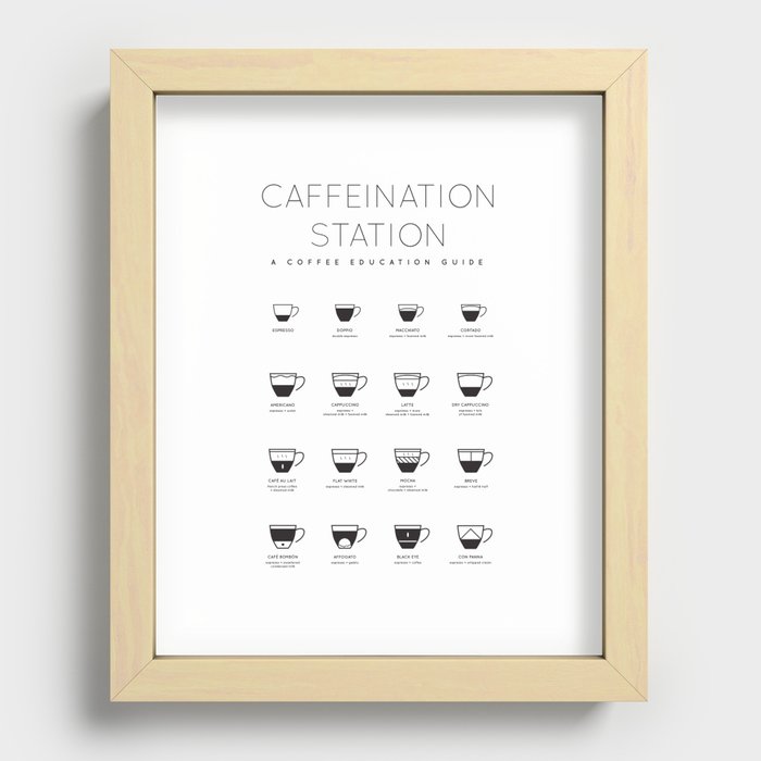 Coffee Chart - White Recessed Framed Print