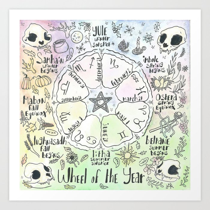 Wheel of the Year Art Print