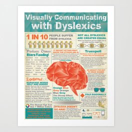 Visually Communicating with Dyslexics Infrographic Art Print