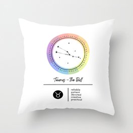 Taurus | Zodiac Color Wheel Throw Pillow