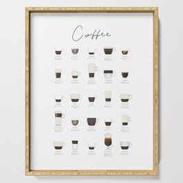 Espresso Coffee Types Serving Tray