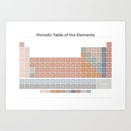 The Periodic Table of the Elements - Earthy Art Print
