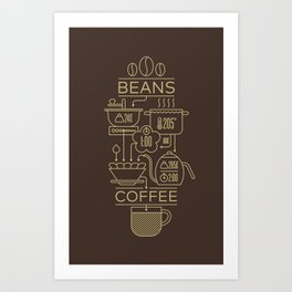 Pour Over Coffee Explained Art Print
