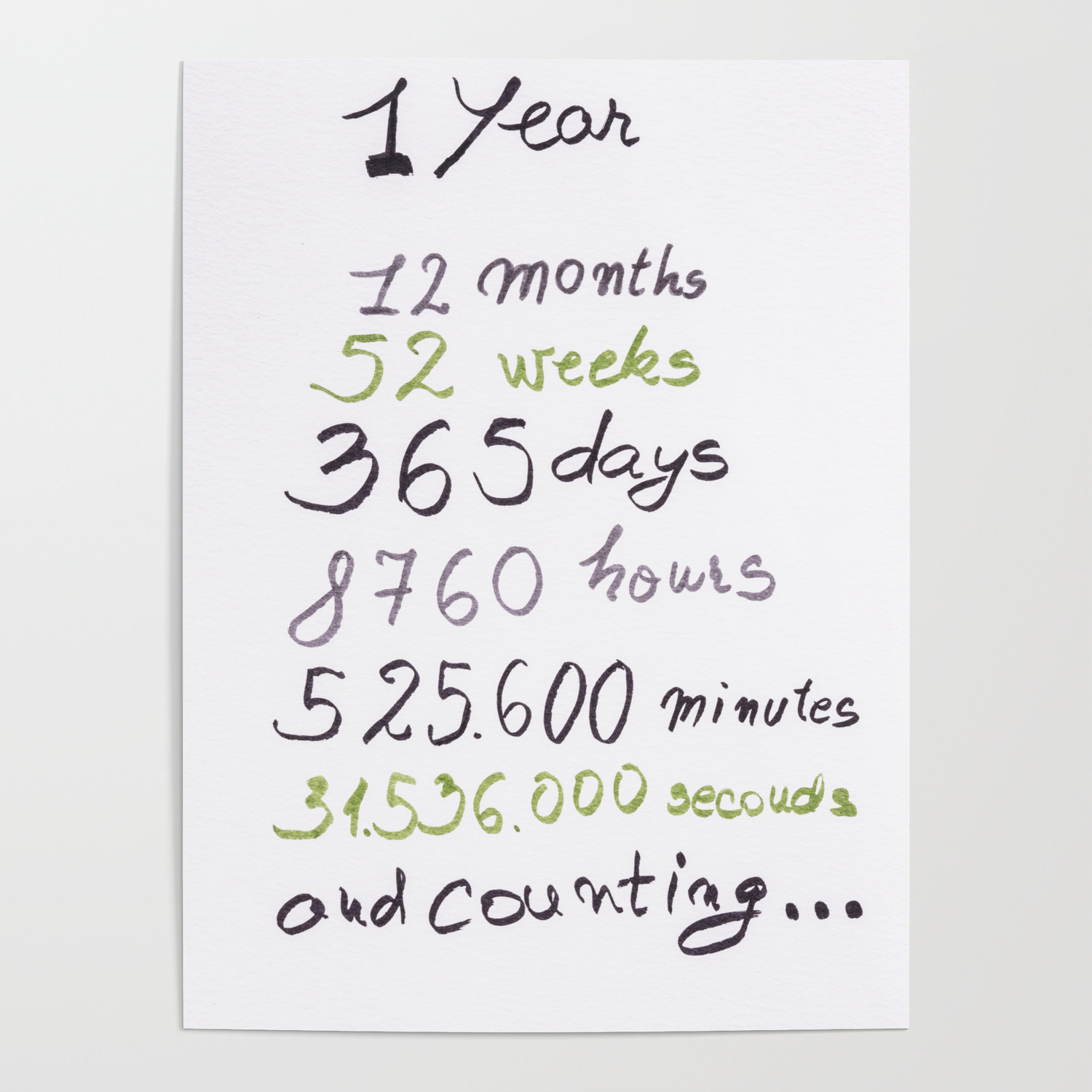 One Year Anniversary Gift Couple Gift Quote Art Print Poster By Myartspace Society6