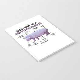 Cute Hippo Explanation Anatomy Of A Hippopotamus Notebook