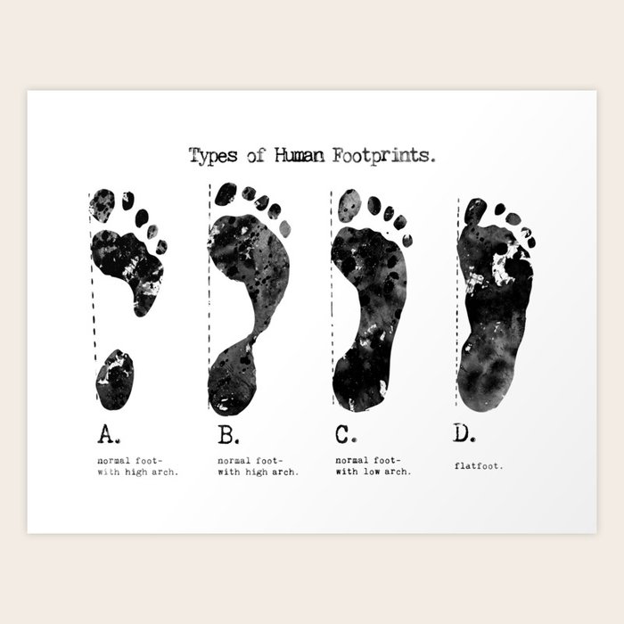 Types of Footprints Art Print by erzebeth Society6