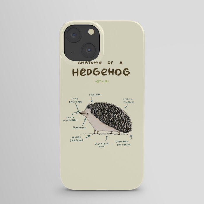 Anatomy of a Hedgehog iPhone Case