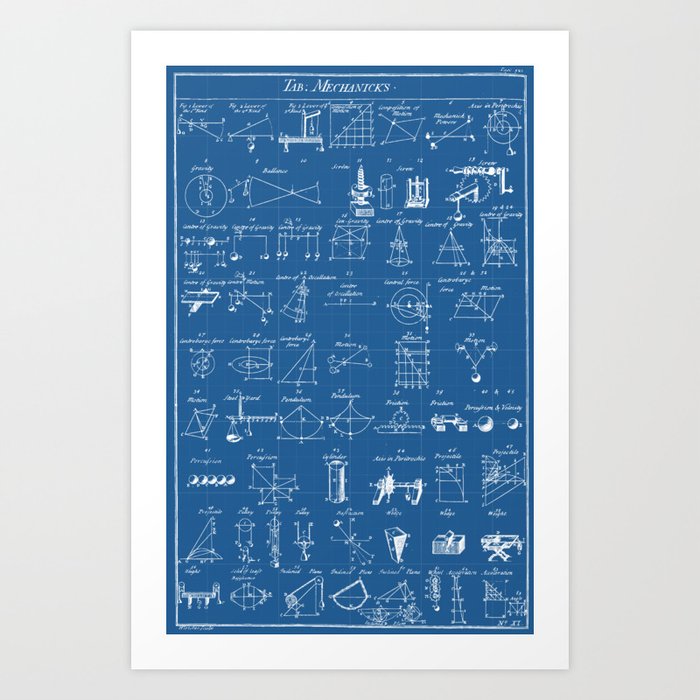 Table Of Engineering And Mechanics Blueprint Artwork Art Print