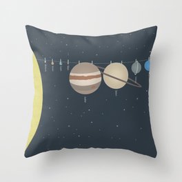 Solar system on a clothes line Throw Pillow