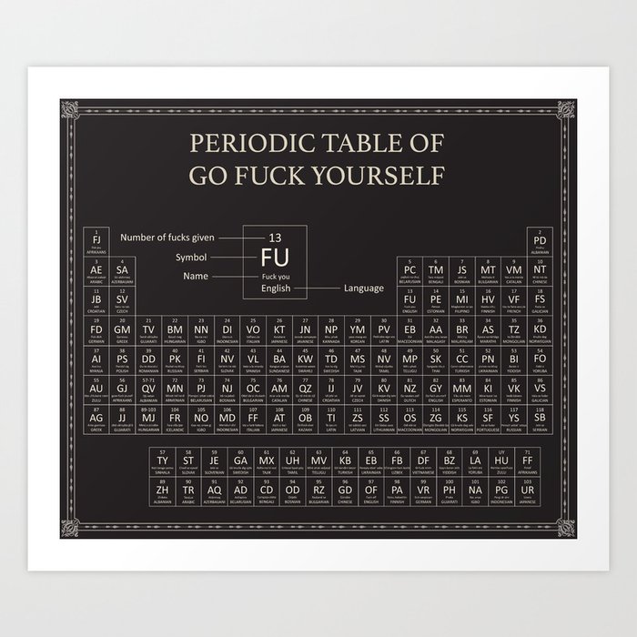 Periodic Table Of Go Fuck Yourself Art Print By Adinajade