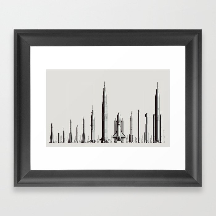 Rockets of Human Spaceflight - Past, Present, and Future Framed Art Print