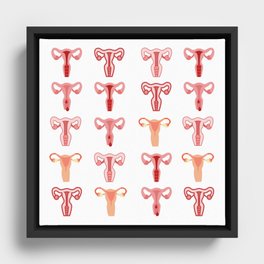 Uterus Pattern Framed Canvas