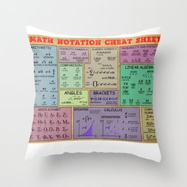 Mathematics Notation Cheat Sheet Throw Pillow