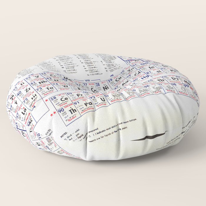 Periodic Table Of The Elements Vintage Chart Warm Floor Pillow