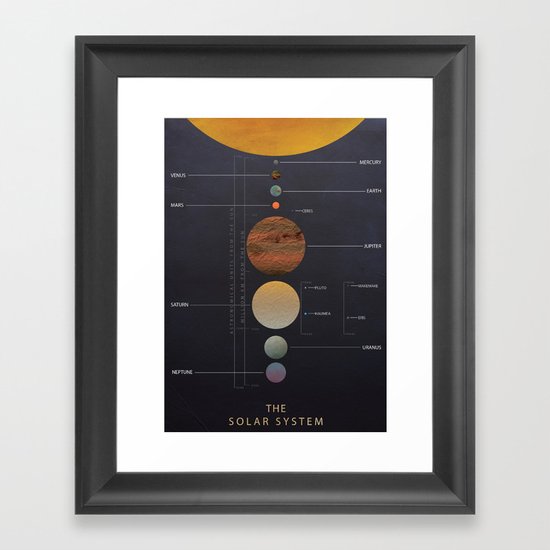the Solar System Framed Art Print
