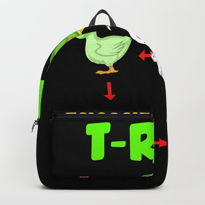 evolution of the trex Backpack