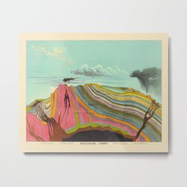 Landscape Painting, Cool Designs, Trippy Art, Mountain Painting, Scientific Poster - Geology Metal Print | Mountainlandscape, Painting, Mountaindrawing, Watercolorlandscape, Aestheticpictures, Beautifullandscapes, Scientific, Coolpictures, Watercolorpaintings, Cooldrawings 