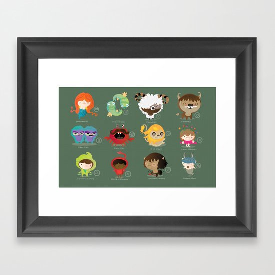 The zodiac Framed Art Print
