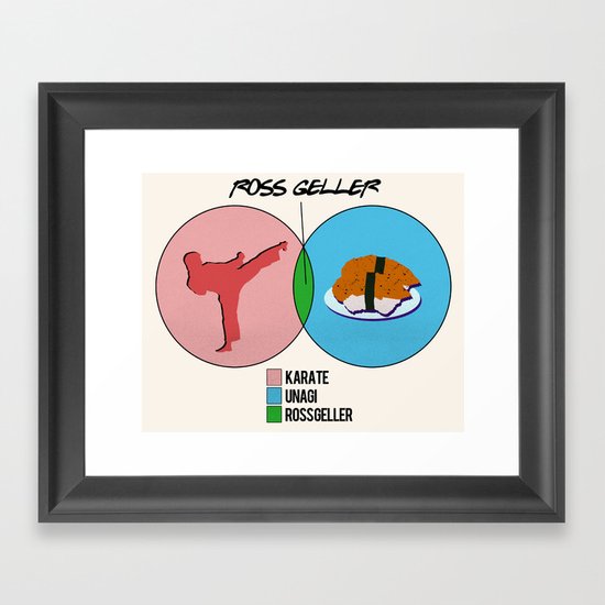 Venn Diagram for Ross Geller Framed Art Print