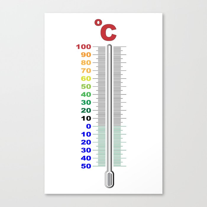 A Temperature Thermometer Canvas Print