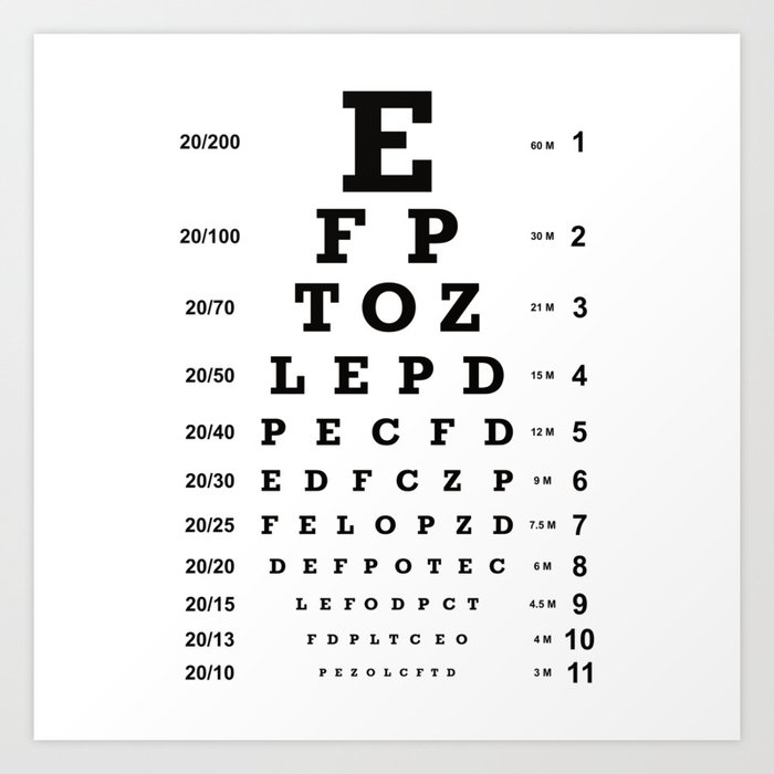 Optician Eye Test Ophthalmologist Chart Art Print by