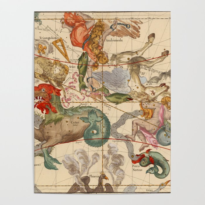 Star Atlas Vintage Constellation Map Ignace Gaston Pardies Poster