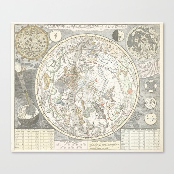 Star map of the Southern Starry Sky Canvas Print