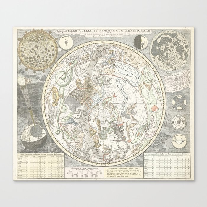Star map of the Southern Starry Sky Leinwanddruck Star map of the Southern Starry Sky Leinwanddruck