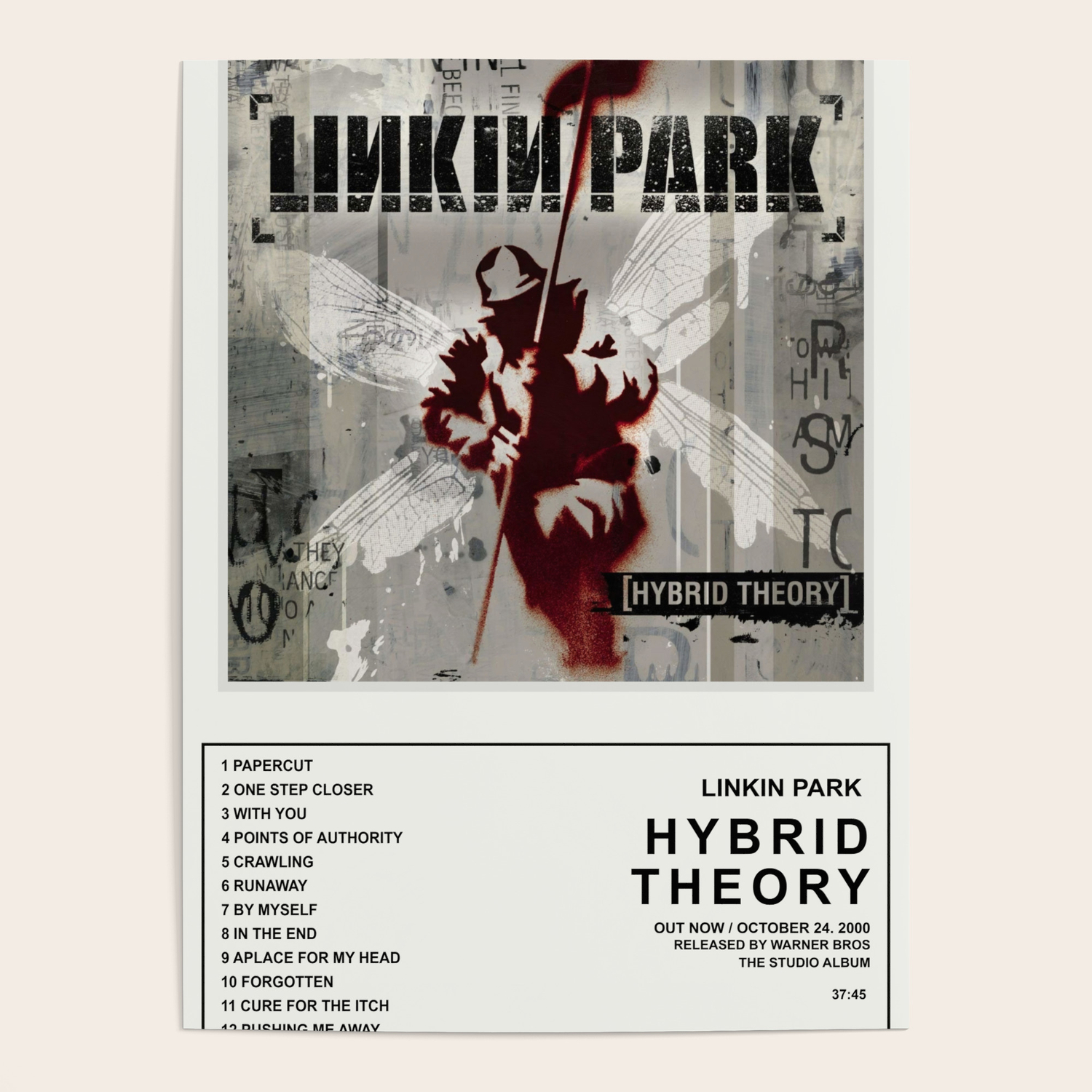 Linkin Hybrid Theory Album Park Poster By Londa Print Inc Society6