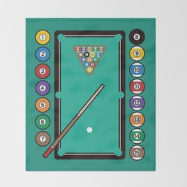 Pool Table Throw Blankets Society6 Billiards Table And Equipment Throw Blanket