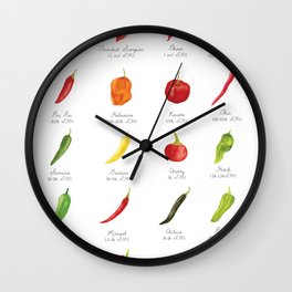 Watercolor Pepper Varieties Wall Clock | Watercolor, Spicy, Vegetables, Infographic, Farmersmarket, Painting, Chili, Hot, Chilihead, Peppers 