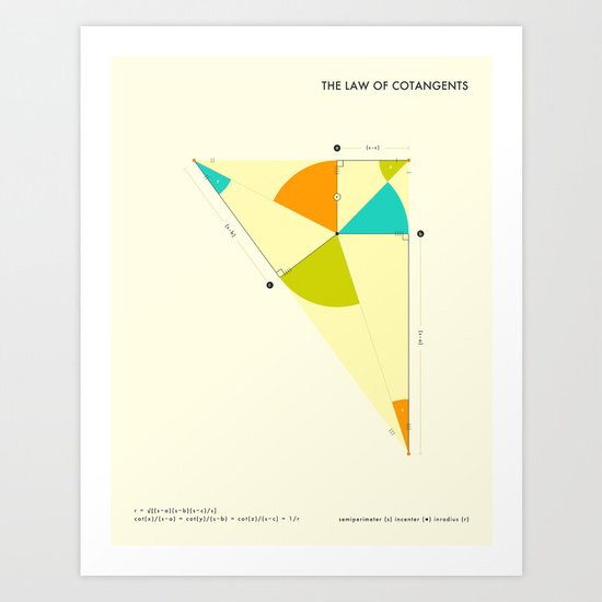 The Law of Cotangents Art Print