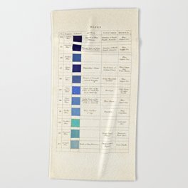 Blues by Patrick Syme from "Werner’s Nomenclature of Colours" (1821) Beach Towel
