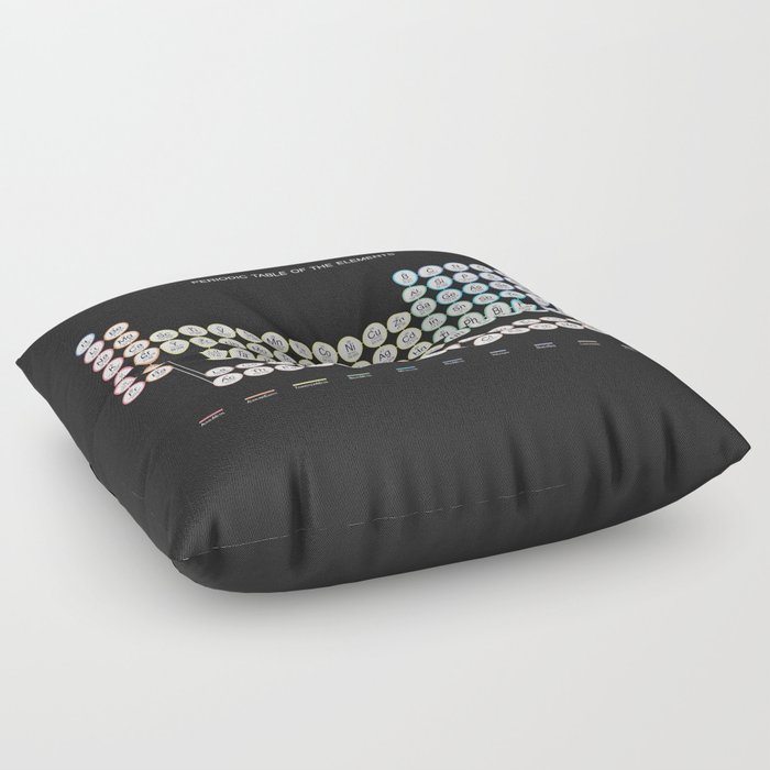 Periodic Table of the Elements Floor Pillow
