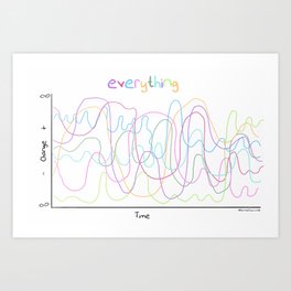 Everything Changes Art Print
