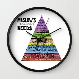Maslow's Hierarchy of Needs II Wall Clock