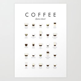 Espresso Coffe Classics Recipes Art Print
