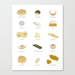 Swedish Cookies (fika) Canvas Print