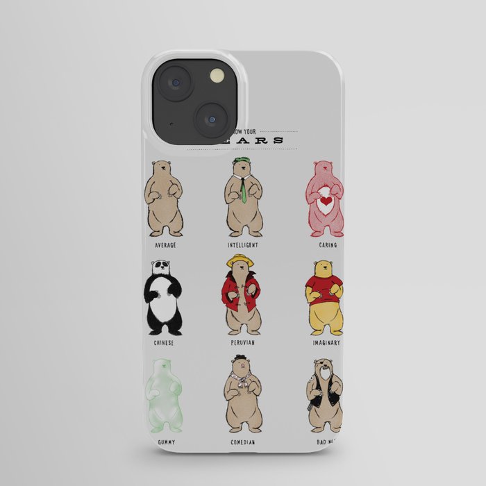Know Your Bears iPhone Case