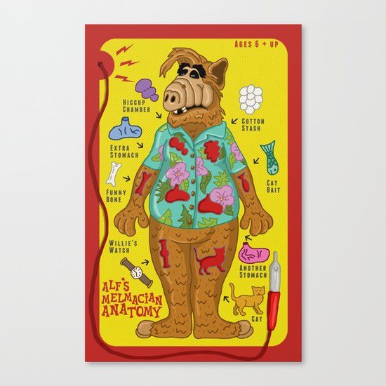 Alf's Melmacian Anatomy Canvas Print
