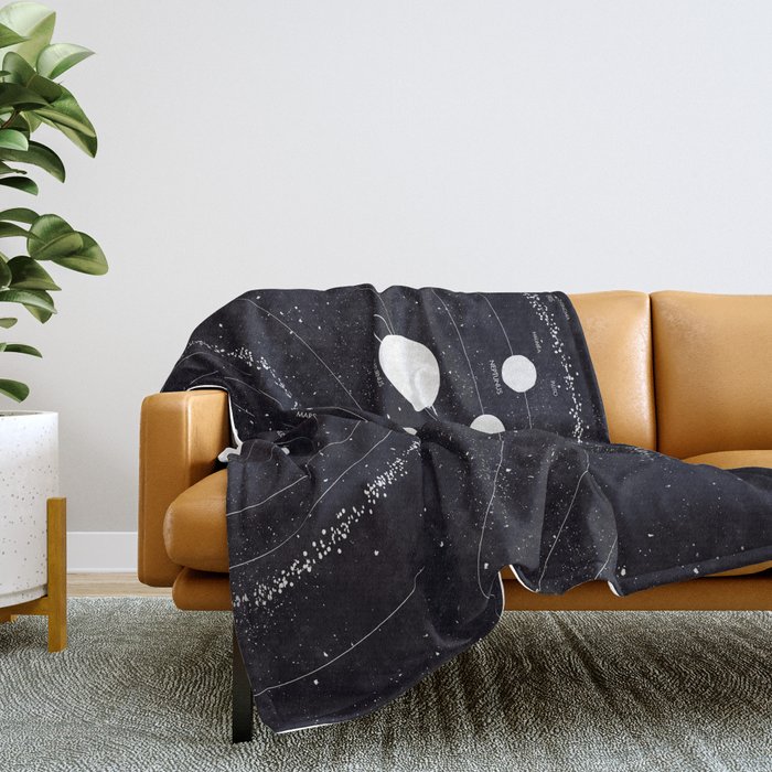 Solar system store throw blanket
