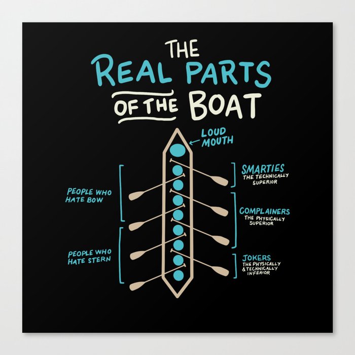 The Real Parts Of The Boat Canvas Print