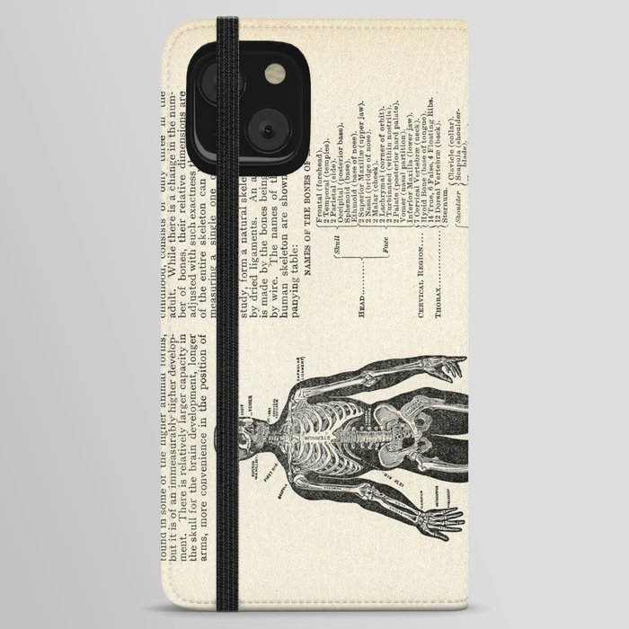 Vintage Dictionary Page Anatomy Skeleton  iPhone Wallet Case