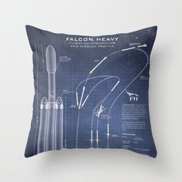 SpaceX Falcon Heavy Spacecraft NASA Rocket Blueprint in High Resolution (dark blue) Throw Pillow