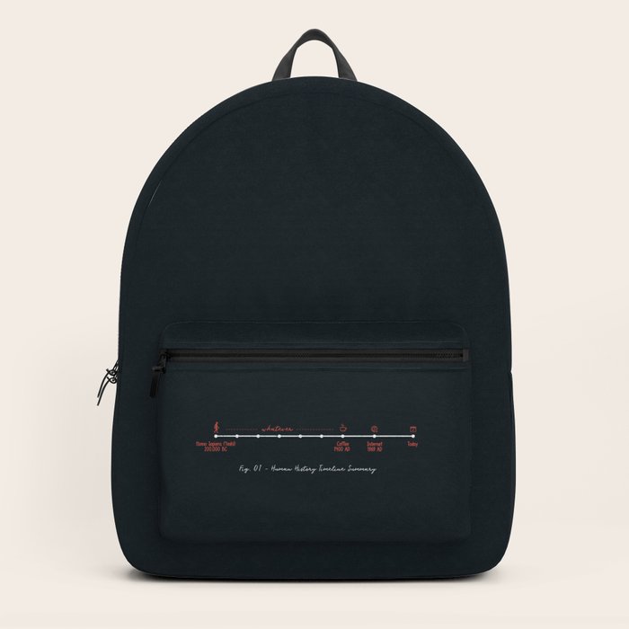 The History Of The Backpack IUCN Water