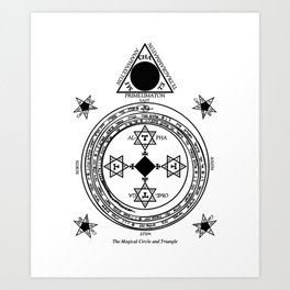 The Magical Circle and Triangle Art Print