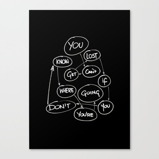 Lost Canvas Print