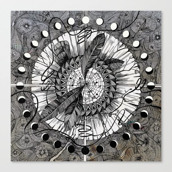 Wax On Canvas Print