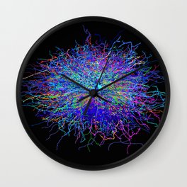 Thoughts 86 Wall Clock